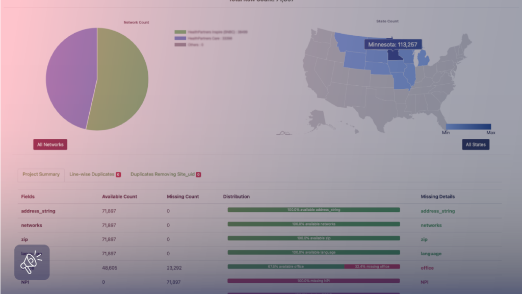 providing-highest-quality-data\