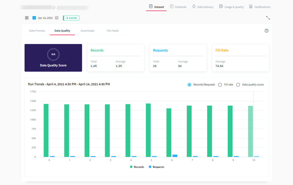 data-quality-monitoring