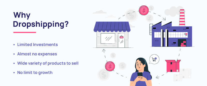 Benefits-of-dropshipping