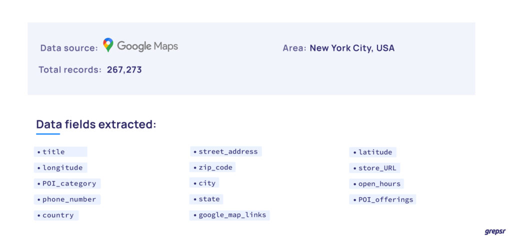 Dataset-Overview-NYC