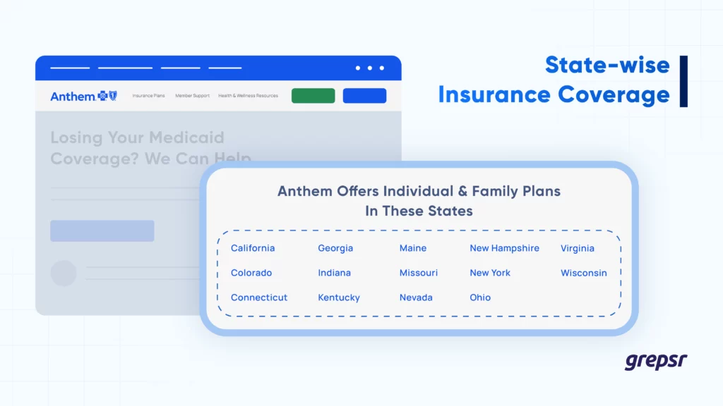 State-wise-insurance-coverage