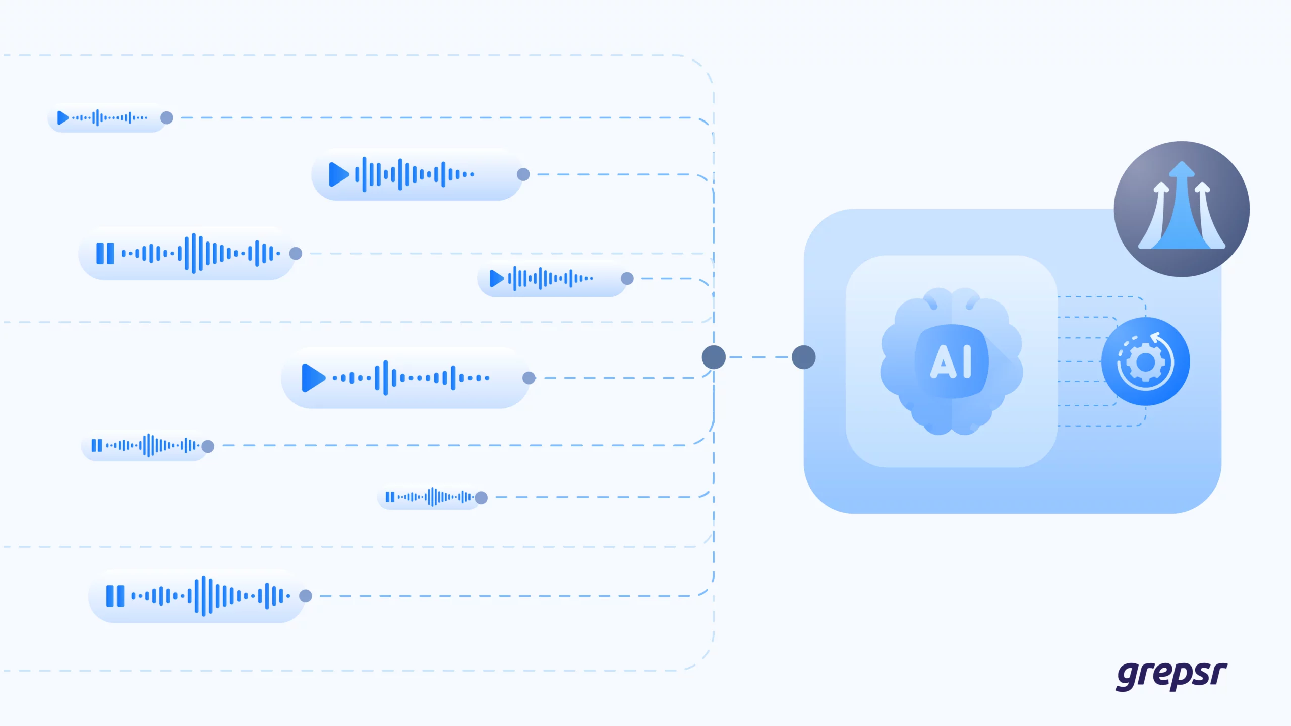 How Grepsr Helped Improve Speech Recognition