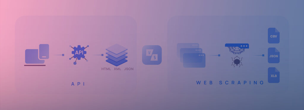 API vs Web scraping for AI training data collection