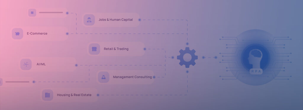 RPA Web Scraping for Market Research 