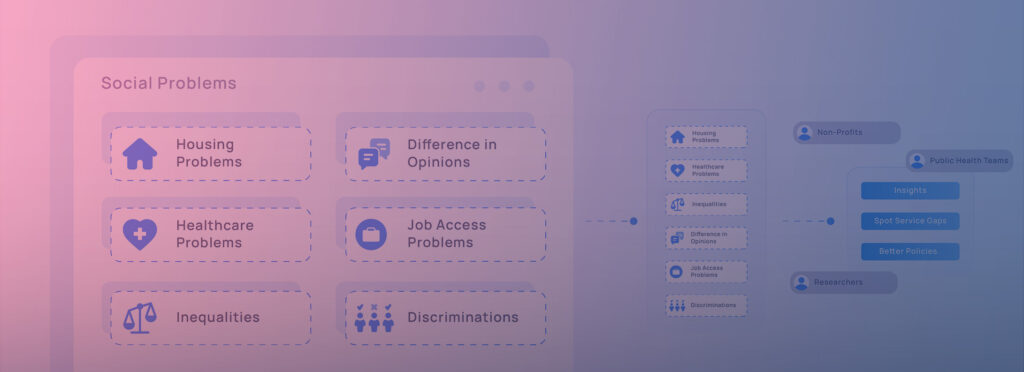 Data-For-Social-Work-Banner