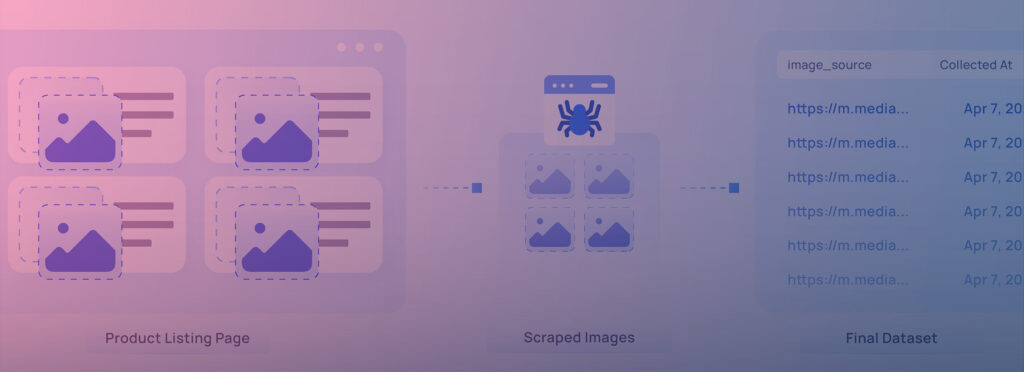 How is image scraping done