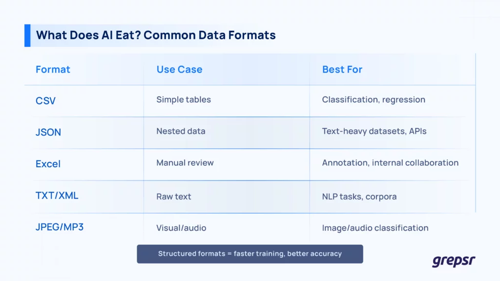 What-Does-AI-Eat.