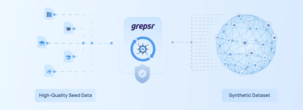 Synthetic data, what it is and why it matters.