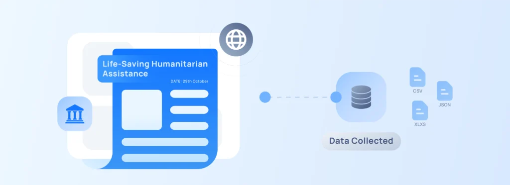 Automated Article Extraction